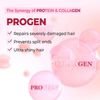 KUNDAL Progen Double Bonding Capsule Hair Mask Violet Muguet - ����� ����������� �� ��������� & ��������� ��� ����� ����� - (KUN-39)