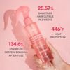 KUNDAL Protein Bonding Care Hair Mist Violet Muguet - �������� Serum Mist ����������� & ������ ��� ����, ������� ������ - (KUN-37)