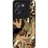 Sonique ���� Camouflage Army Series ��� Motorola Edge 60 Neo 5G ����