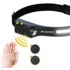 Wozinsky WLC-1200 350lm Cree Led Headlamp IPX4 With Motion Sensor - Black 5907769388934 - (WLC- 1200)