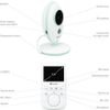truelife Nannycam V24 Pro Lcd 2.4'' 20 Fps Baby Monitor - (O8595724900733)