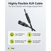 Goobay ������� ���� 6.35mm �� Xlr 1.5m, ����� - (80361)