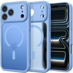 Tech-Protect Basicmag Magsafe Iphone 17 Pro Max / 18 Pro Max Matte Light BLUE