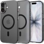 Tech-Protect Magzero Magsafe Iphone 17 Matte BLACK