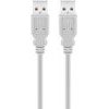 Neutralle Usb Cable (2.0), Usb A Male - Usb A male, 1.8m, grey, High Speed, Eol - (KUAACTS18A01)