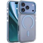 Etteri Icy Mag Case For Iphone 17 Pro Max / 18 Pro Max Sky blue