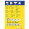 Avery Zweckform Labels 60mm, A4, white, 12 labels, Packed By 10 pcs, For Laser And Inkjet printers, Copiers - (L3416-10)
