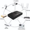 Powertech Mini Dc Ups 36W, 20000mAh, 3x DC, USB/USB-C, PoE/LAN, ����� - (PT-1634)