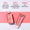 KUNDAL Holiday Silk Glow Edition Protein Bonding Set Violet Muguet - (KUN-53)