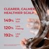 moev Annurcatin Shampoo - (MOEV-02)