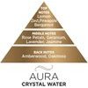 ��������� ����������� �������� Feral Aura Collection Crystal Water 1 ������� - (19415)