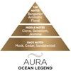 ��������� ����������� �������� Feral Aura Collection Ocean Legend 1 ������� - (19413)