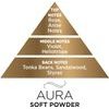 ��������� ����������� �������� Feral Aura Collection Soft Powder 1 ������� - (19411)
