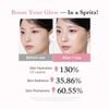 Medicube Pdrn Pink Collagen Glow Jelly Mist Serum - (MEDC-108)