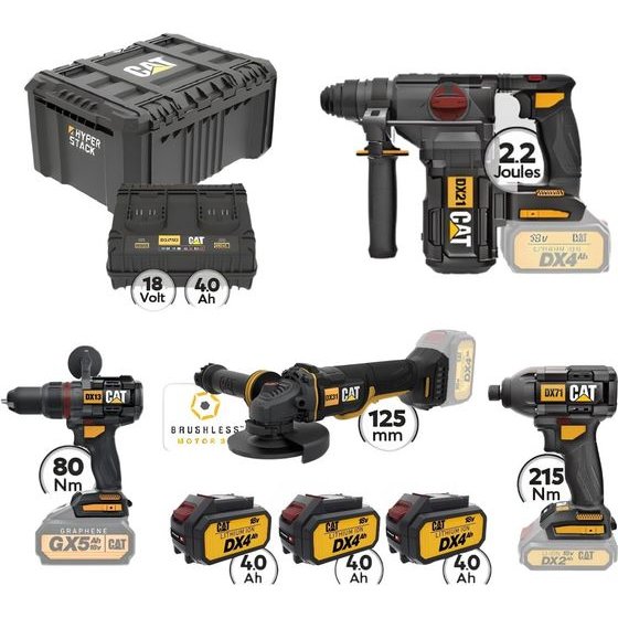 CAT Combo-20 �������� DX314B, ������� DX13B, ��������� DX71B, �������� DX21B, ������������ DA41003 - (CAT COMBO20)