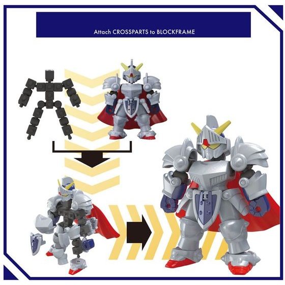 Bandai Blockross Gundam - Knight Gundam - (61054)