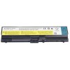 ������� �������� ��� LENOVO T410, W510, T420, L520
