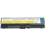 ������� �������� ��� LENOVO T410, W510, T420, L520