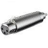 ADAPTOR XLR ��� / RCA ���