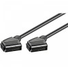 ������� SCART �� SCART 1.5M
