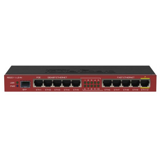 MIKROTIK ETHERNET ROUTER RB2011ILS-IN 64MB RAM, 1X SFP, 5XLAN, 5XGBIT LAN