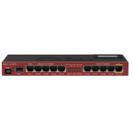 MIKROTIK ETHERNET ROUTER RB2011UIAS-IN 128MB RAM, 1XSFP, 5X LAN, 5X GBIT LAN