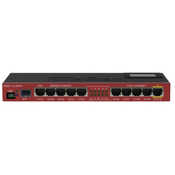 MIKROTIK ETHERNET ROUTER RB2011UIAS-IN 128MB RAM, 1XSFP, 5X LAN, 5X GBIT LAN