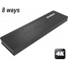 EDISION 4K HDMI SPLITTER 1X8