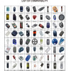 SONORA RCD-100 REMOTE CONTROL DUPLICATOR ROLLING CODE