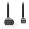 NEDIS HIGH SPEED HDMI CABLE WITH ETHERNET HDMI FEMALE-HDMI MICRO 0.2M- (CVGP34790BK02)