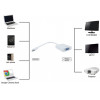 POWERTECH converter USB Type-C �� VGA Full HD ����� - (PTH-034)