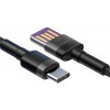 BASEUS ������� USB �� USB Type-C 5A 40W double-sided 1m - (CATKLF-PG1)
