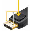 GOOBAY ������� DisplayPort �� DVI-D Dual-Link 5m ����� - (51963)