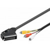 GOOBAY ������� SCART 21-pin �� 3x RCA 2m ����� - (50364)