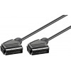 GOOBAY ������� Scart 21pin �� Scart 21pin 1.5m ����� - (11702)