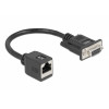DELOCK ���������� ��� serial DB9 RS-232 �� RJ45 ������ - (64122)