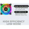 ARMAGGEDDON ARGB COOLING FAN TX ICORE DL-14CM - (TXICOREDL14)