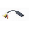 GEMBIRD USB VIDEOGRABBER - (UVG-002)