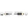 DELOCK ������� USB-C �� DisplayPort DP Alt Mode 4K 2m ����� - (85256)