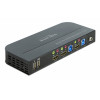 DELOCK HDMI KVM Switch USB 3.0 Audio 4K60Hz ����� - (11481)