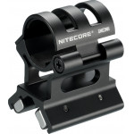 NITECORE ���� ����� GM02MH Magnetic High