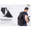 NITECORE ������� Backpack BP20