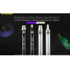 NITECORE ����� LED GEMSTONE GEM10UV
