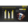 NITECORE ����� LED TUBE Black, V2.0, 55lumens