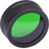 NITECORE ������ NFG50