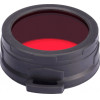 NITECORE ������ NFR50