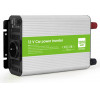 Energenie Car Power Inverter 12V 1200W - (EG-PWC1200-01)