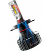 Lampa H4 9-32V 6.500K 8.000lm 60W P43t HALO LED SERIE 6 STANDARD 16LED ZES 2���. LED KIT - (57784)