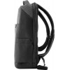 HP Renew Travel 15.6-inch Backpack - (2Z8A3AA)
