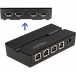 DeLock USB 2.0 switch 4x USB Type B �� 4x USB, �� �������, ����� - (11494)